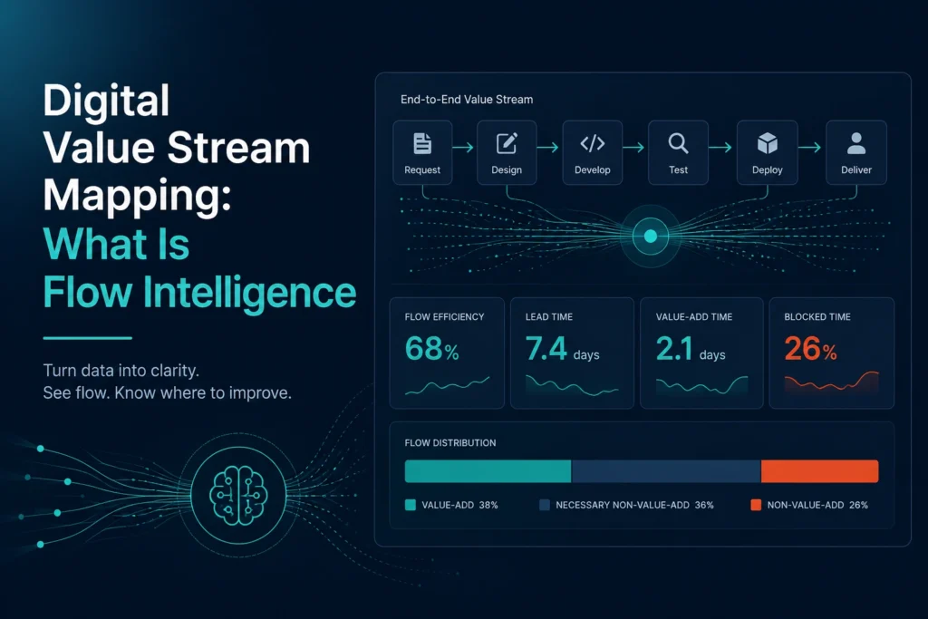 What Is Flow Intelligence